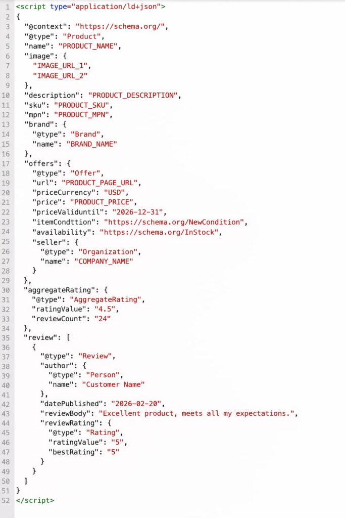 Example of Product schema markup in JSON-LD format showing meta title, description, and ratings in WordPress.)