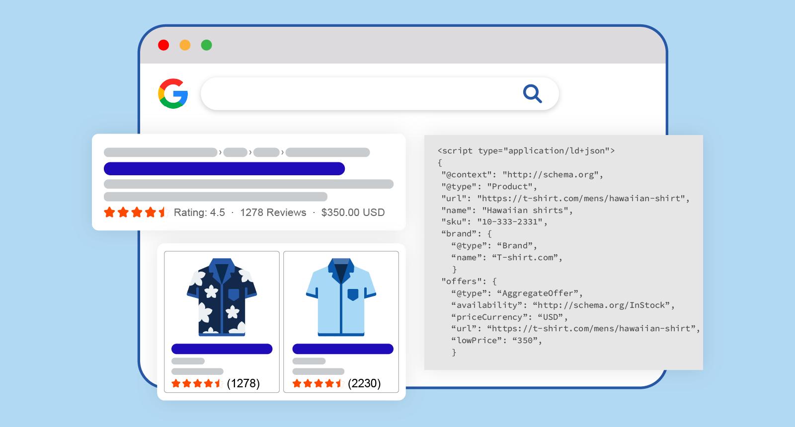 Illustration of schema markup code generating rich search results with ratings, reviews, and product information in Google Search