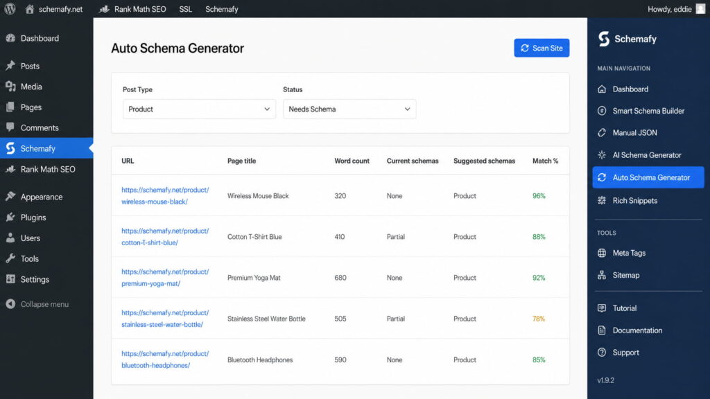 WordPress admin dashboard showing the Schemafy Auto Schema Generator plugin with product schema recommendations, filter options, and a table listing product pages, word counts, suggested Product schema types, and match percentages.