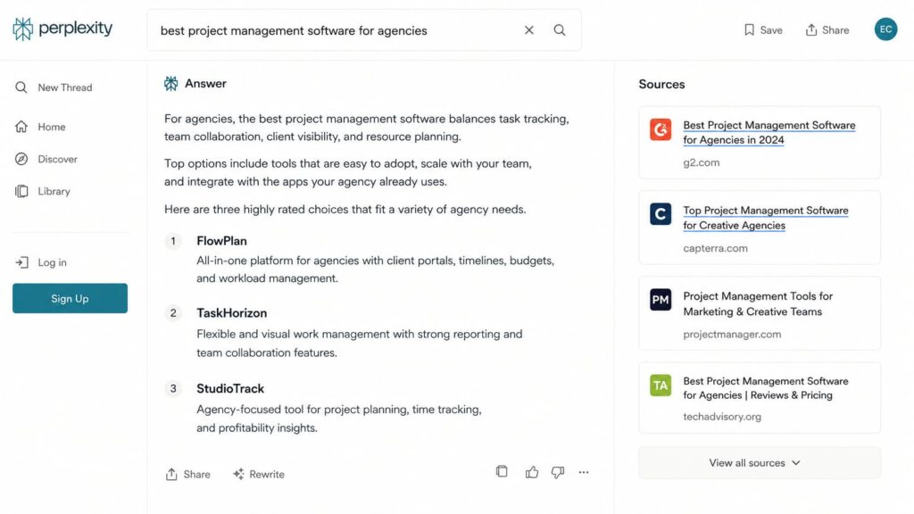 AI answer engine results page showing project management software recommendations and cited sources.