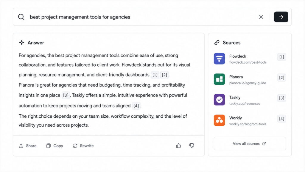 AI-powered search interface displaying an answer about project management tools for agencies, with inline citation references and a sources panel on the right.