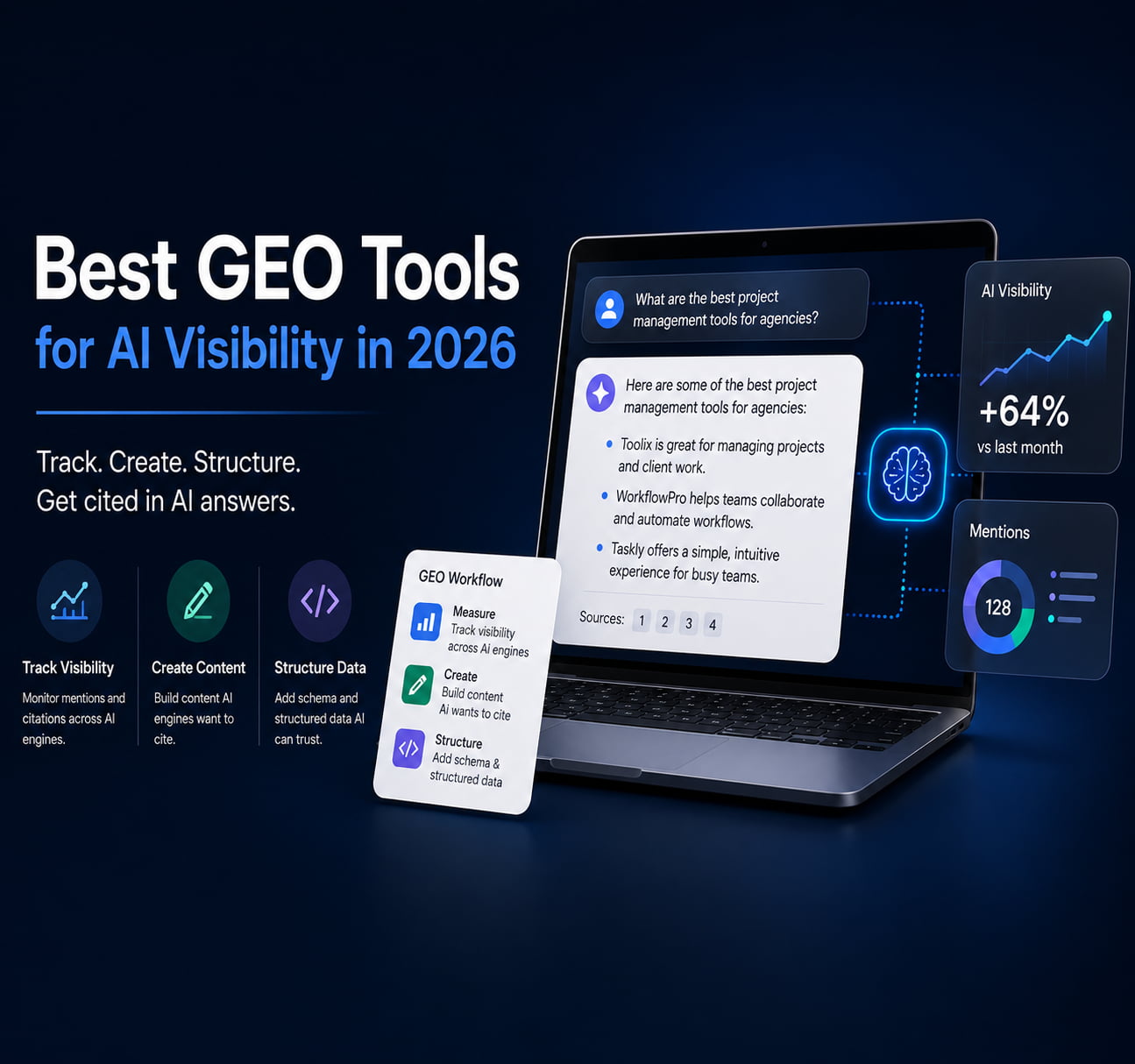 Best GEO Tools for AI Visibility 2026