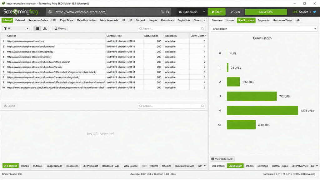 Screaming Frog crawl depth report for an e-commerce website