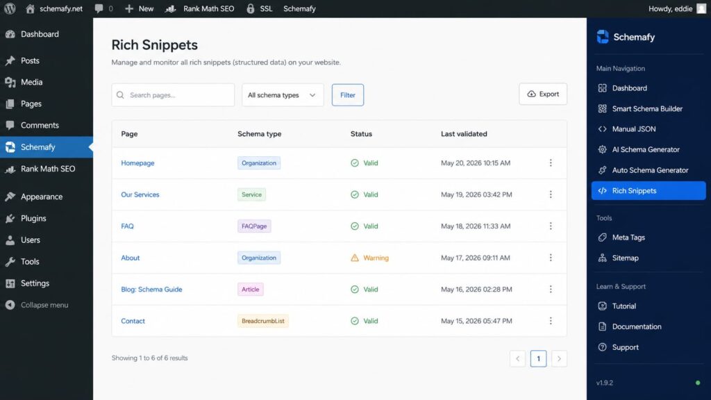 Screenshot of the Schemafy WordPress plugin showing the Rich Snippets dashboard, with a table of applied schemas, validation statuses, and last validation dates across site pages.