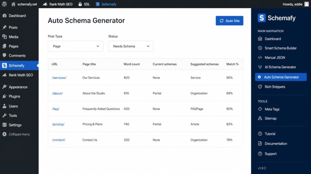 WordPress Schemafy plugin Auto Schema Generator showing pages that need schema markup, with suggested schema types and match scores.