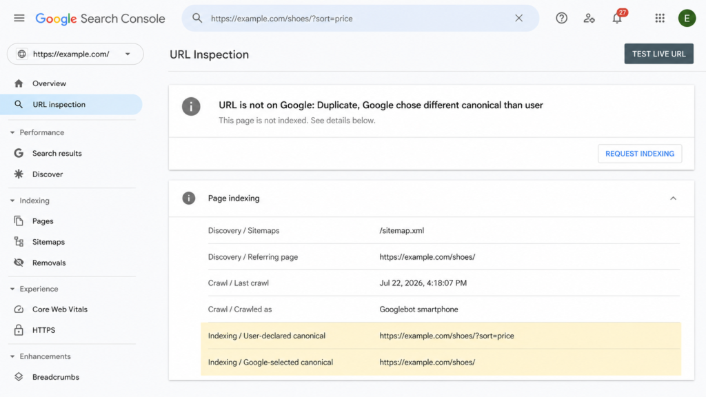 Google Search Console URL Inspection showing a canonical mismatch where Google selected a different canonical URL than the user-declared version.
